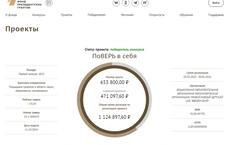 Православный детский сад «Введенский» стал победителем очередного конкурса Фонда президентских грантов