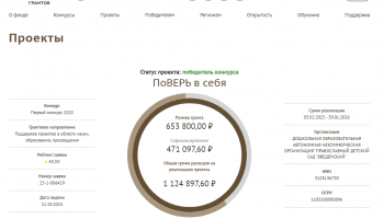 Православный детский сад «Введенский» стал победителем очередного конкурса Фонда президентских грантов